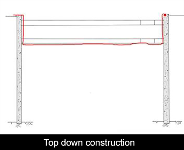 traditional support of excavation for underground garage